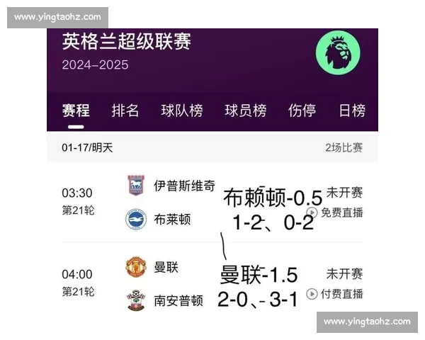 南安普敦鏖战曼联,英超焦点对决谁能掌控中场节奏